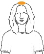 virš galvos