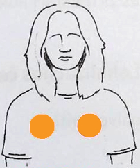 krūtinės šonas